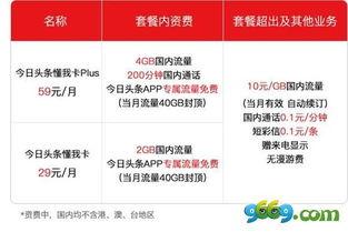 陕西购买头条流量多吗,陕西地区购买头条流量情况分析